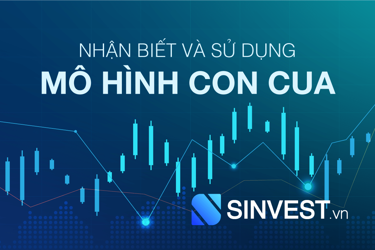 Mô hình CON CUA là gì? Nhận biết và Giao dịch với CRAB Pattern