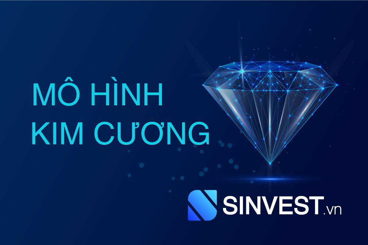 Giao dịch Mô hình kim cương (Diamond Top, Bottom) trong Forex