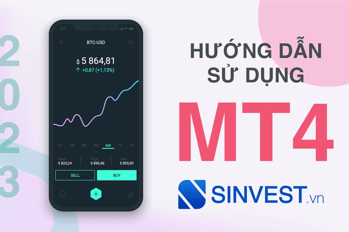 Hướng dẫn sử dụng sàn Forex MT4 CHI TIẾT 2023