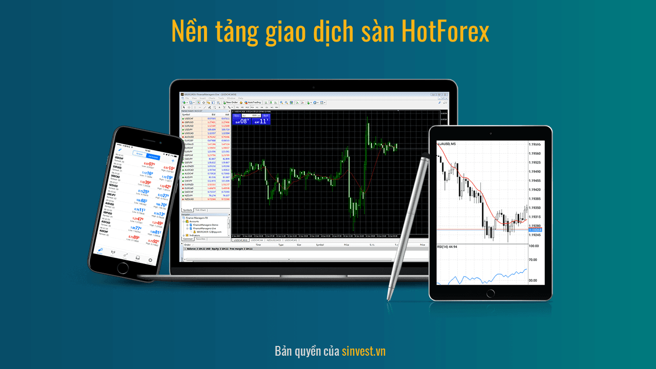 Nền tảng giao dịch Hot forex