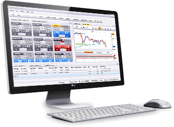 FXCM Trading Station - Phiên bản Desktop