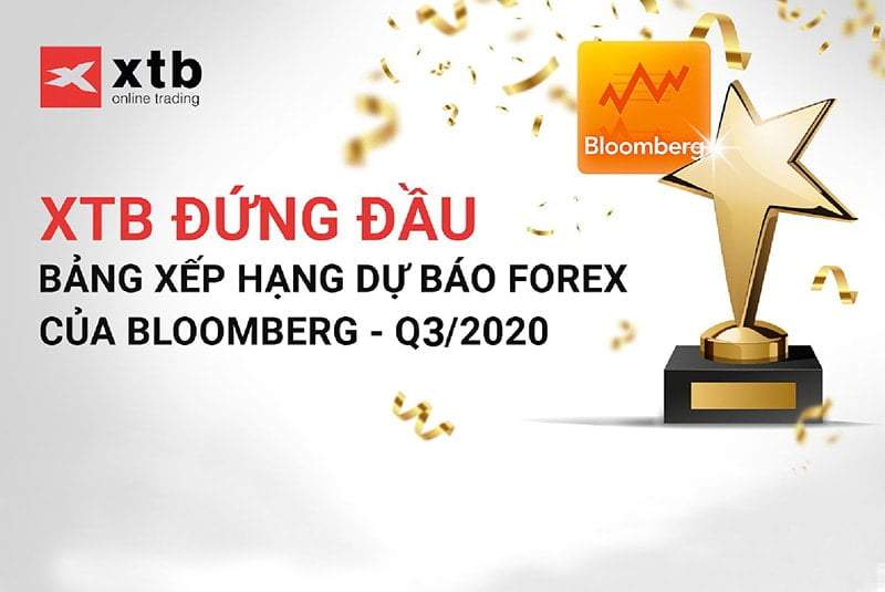 XTB Dẫn Đầu Bảng Xếp Hạng Của Bloomberg Quý 3 Năm 2020