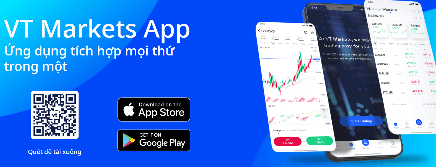 Ứng dụng di động VT Markets App