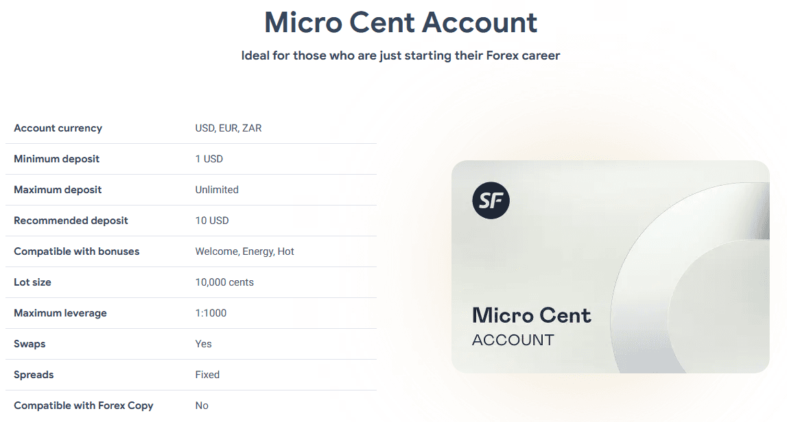Tài khoản Micro Cent